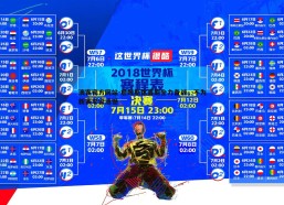 澳客官方网站-詹姆斯休赛期全力备战，不为新赛季留遗憾